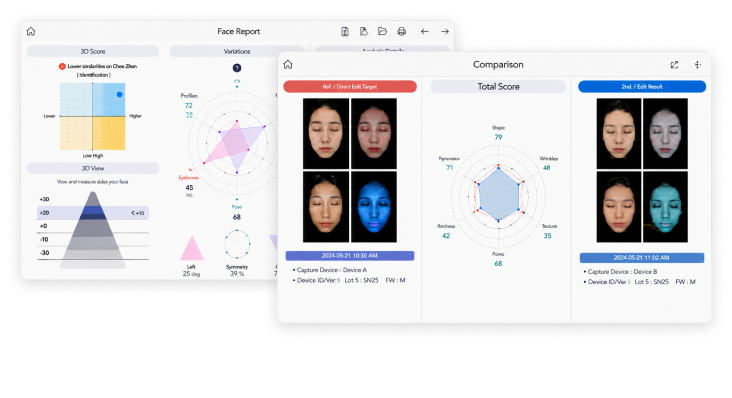 ImagePro Skin Imaging