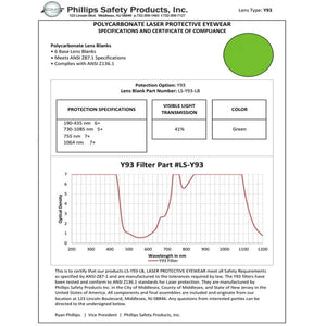 Alexandrite Diode Yag – Model 17001