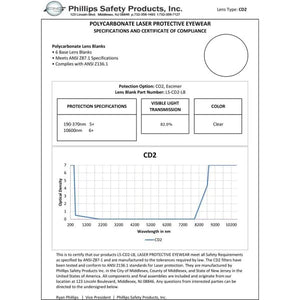 Co2/Excimer Prescription Laser Safety Glasses