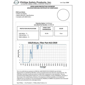 Co2/Erbium – Model 16001