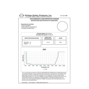 Co2/Excimer – Model 66