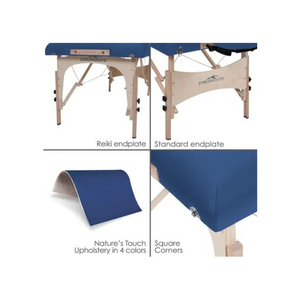 Stronglite Classic Deluxe Royal Blue Table quadrant features